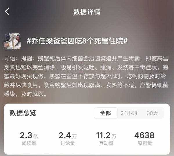 “乔任梁爸爸因吃8个死蟹入院”登上热搜！品蟹季，为何劝你不要吃死蟹？